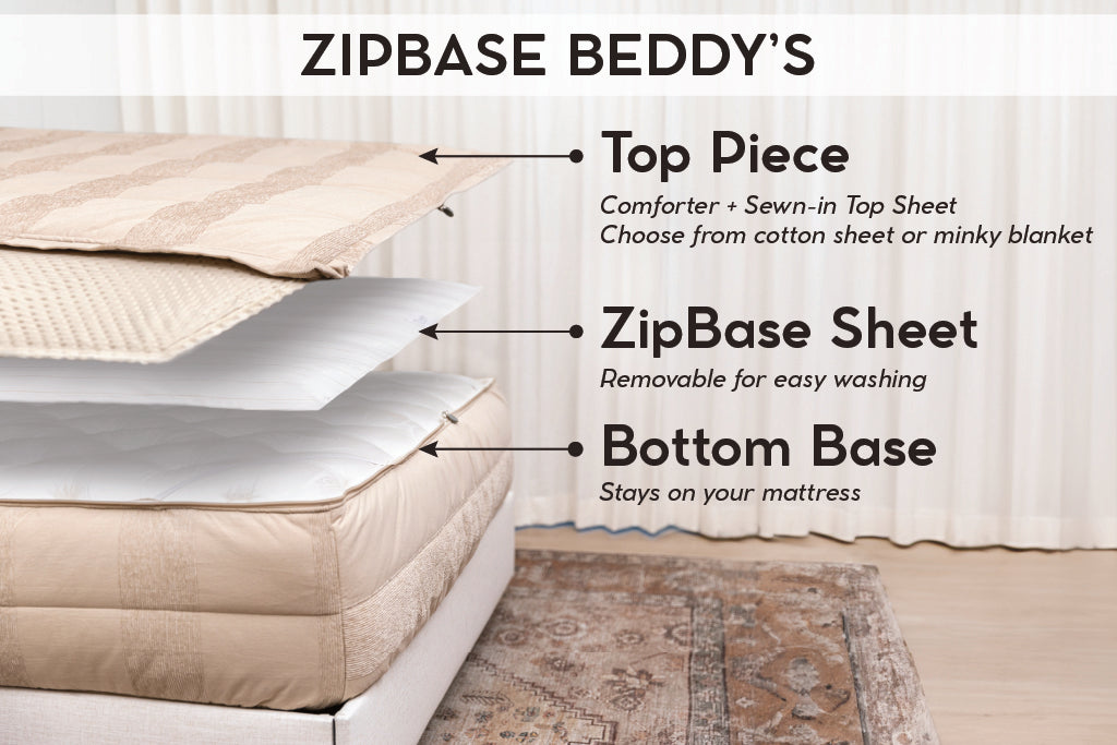 Sawyer Luxe Beddy's - Image 9