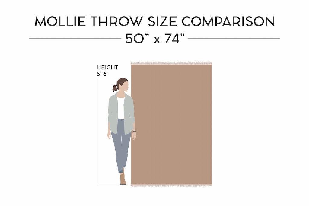 Mollie Luxe Throw - Image 10