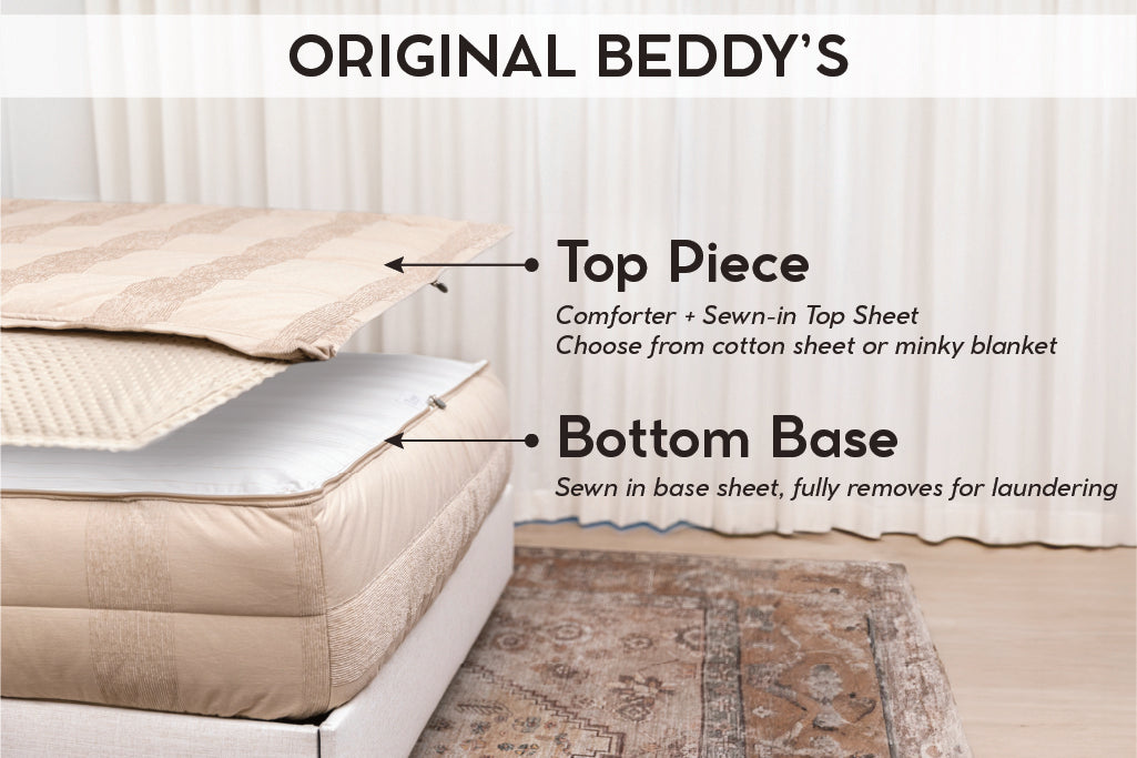 Reese Beddy's - Image 8