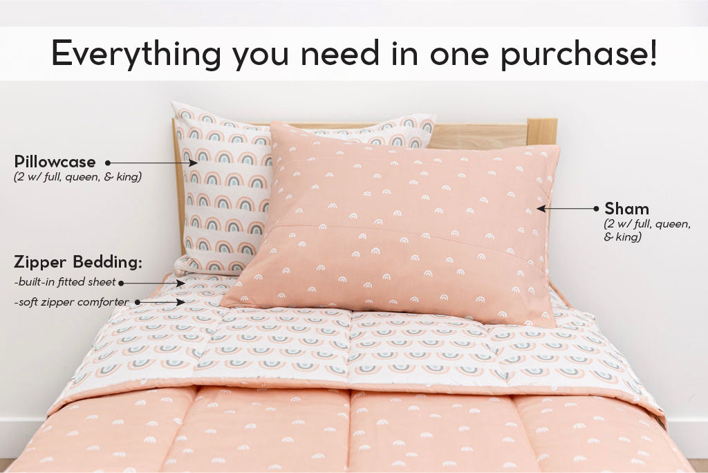Over The Rainbow Zipper Bedding - Image 2