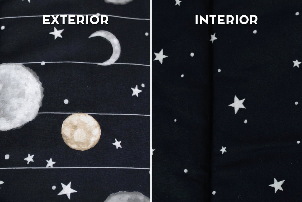 Out Of This World Zipper Bedding - Image 12