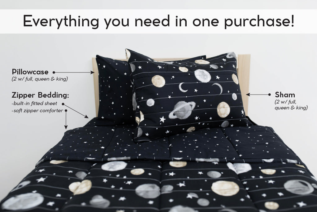 Out Of This World Zipper Bedding - Image 2