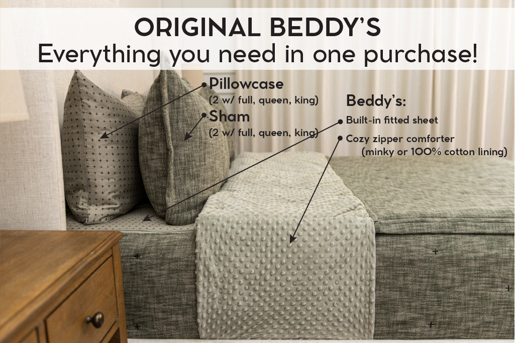 Remington Luxe Beddy's - Image 4