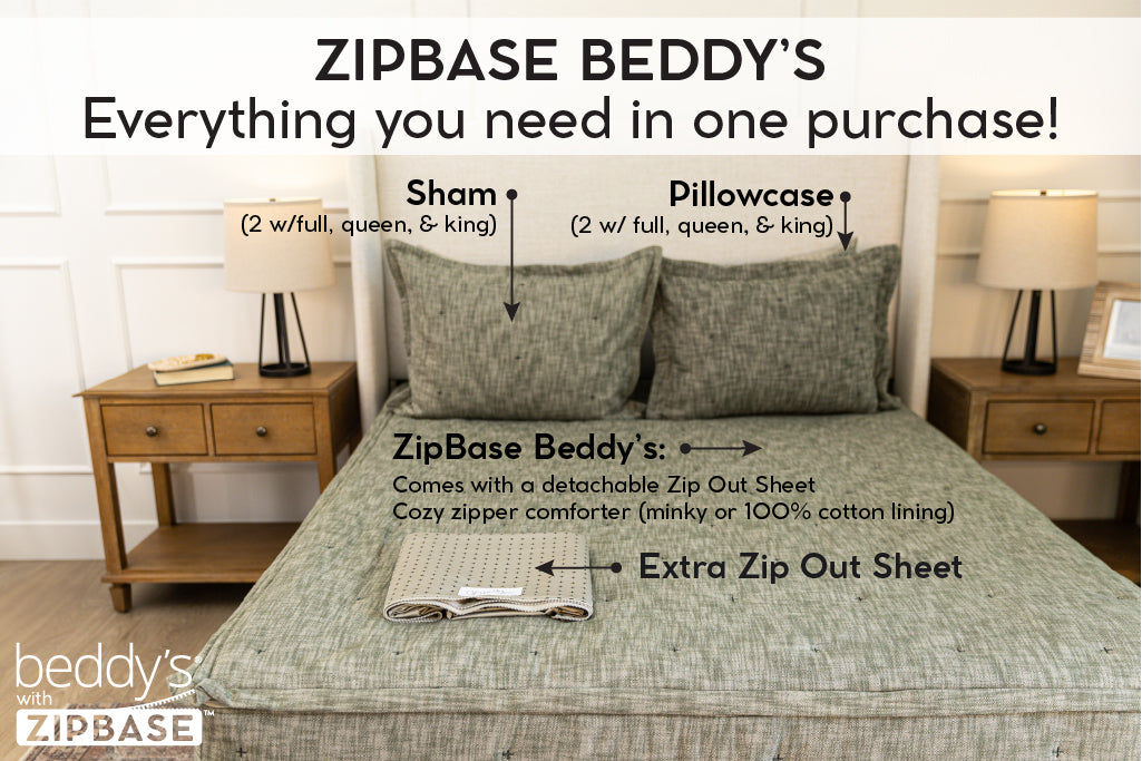 Remington Luxe Beddy's - Image 9